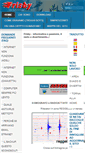 Mobile Screenshot of frisby.cc